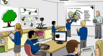 Aclass Technology interactive classroom
