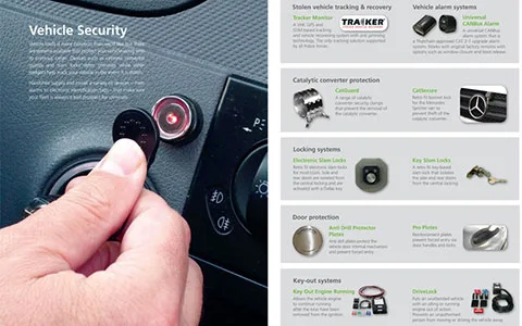 Handsfree printed brochure