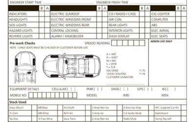 Handsfree PDF and triplicate forms