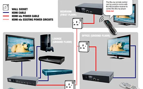 HDJuiceBox jQuery demonstration