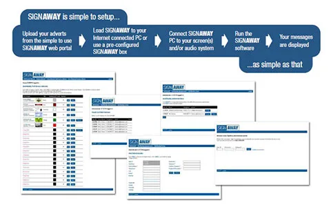 SignAway Digital Signage System website
