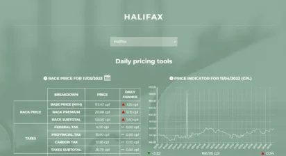 Canadian daily pricing tools